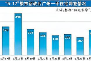 必威体育注截图3